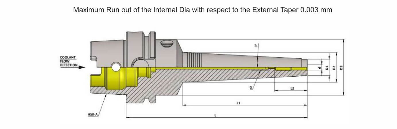 HSK-A 100 HC06 105 SLIM Hydraulic Expansion Chuck (AD)(Balanced to 2.5G 25,000 RPM)(DIN 69893-1)